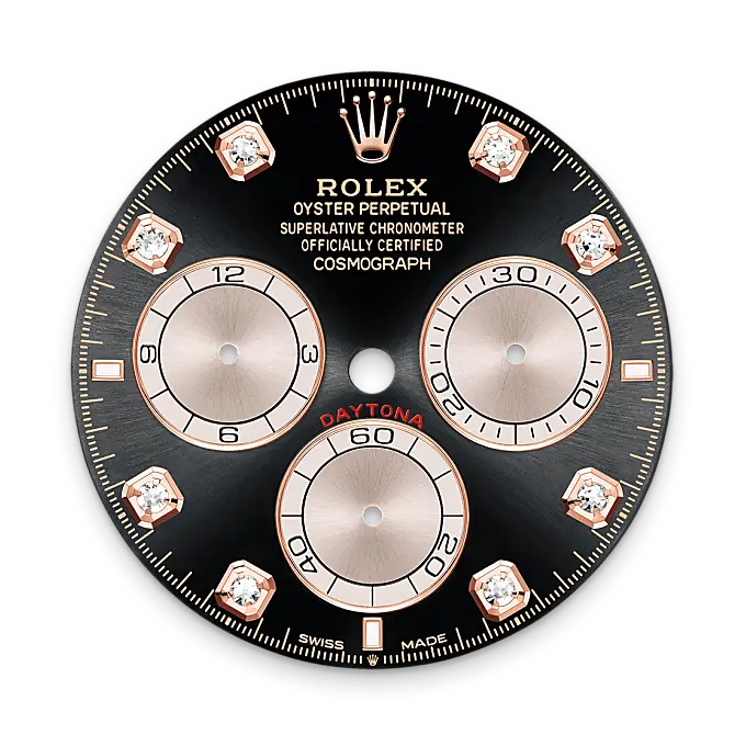 Rolex Cosmograph Daytona in 18 ct Everose gold, M126505-0002 - Swiss Time Square