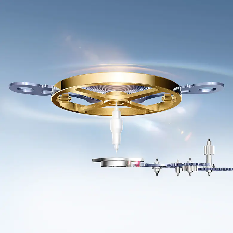 Calibre 7135 - Swiss Time Square