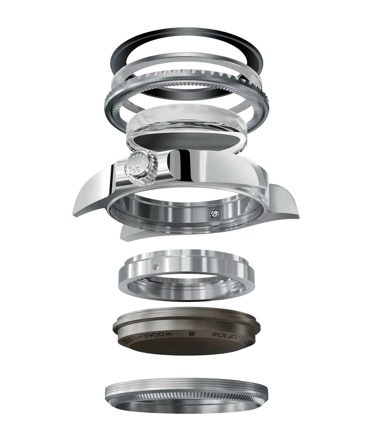 Ringlock System - Swiss Time Square